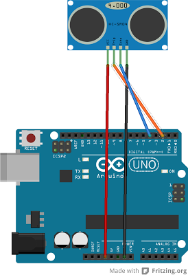 Capteur à ultrasons HC-SR04 et Arduino.